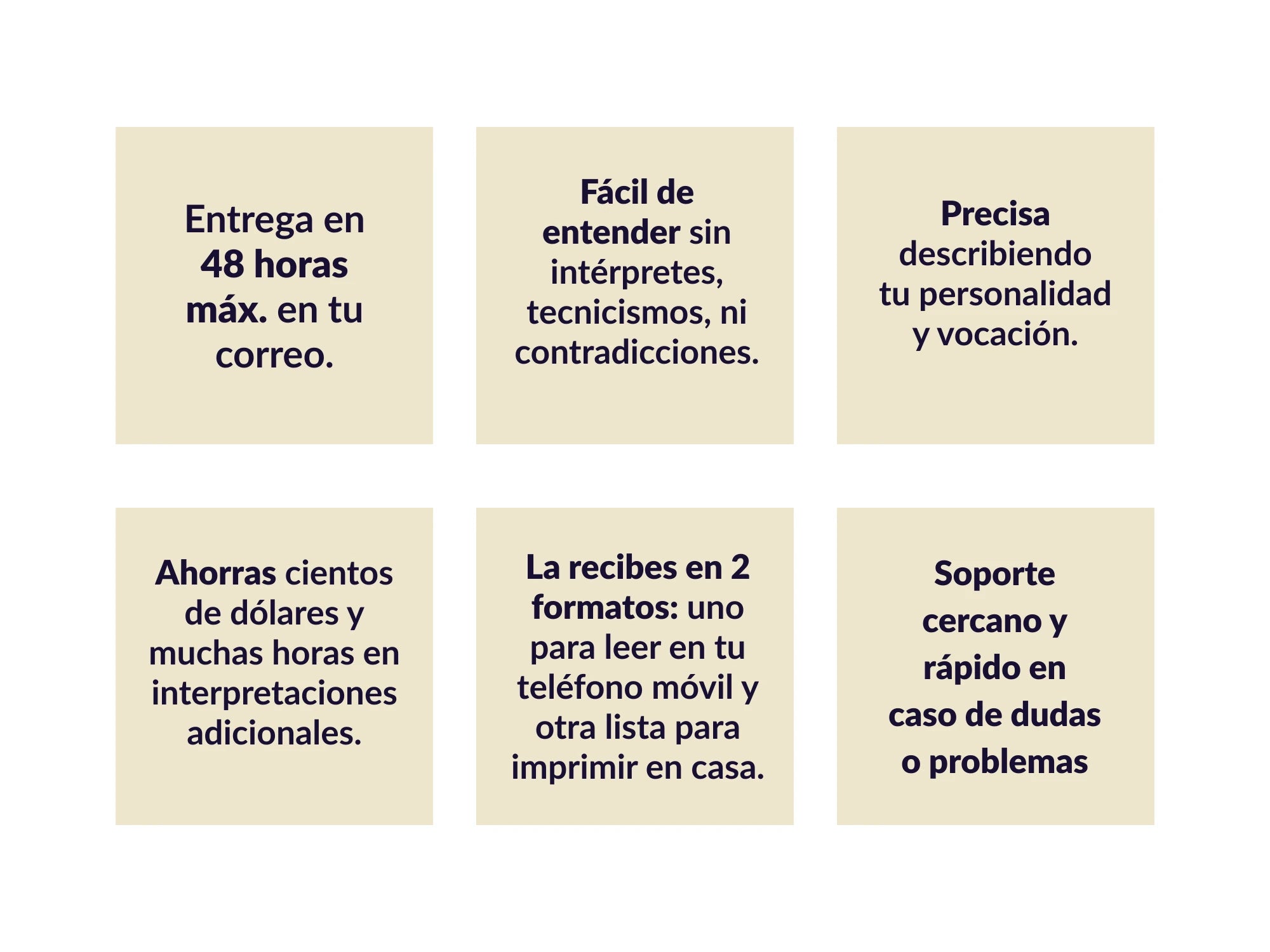 Beneficios de la Carta Astral Arquetípica: entrega en 48 horas, interpretación fácil sin tecnicismos, formatos para móvil e impresión, y soporte personalizado.