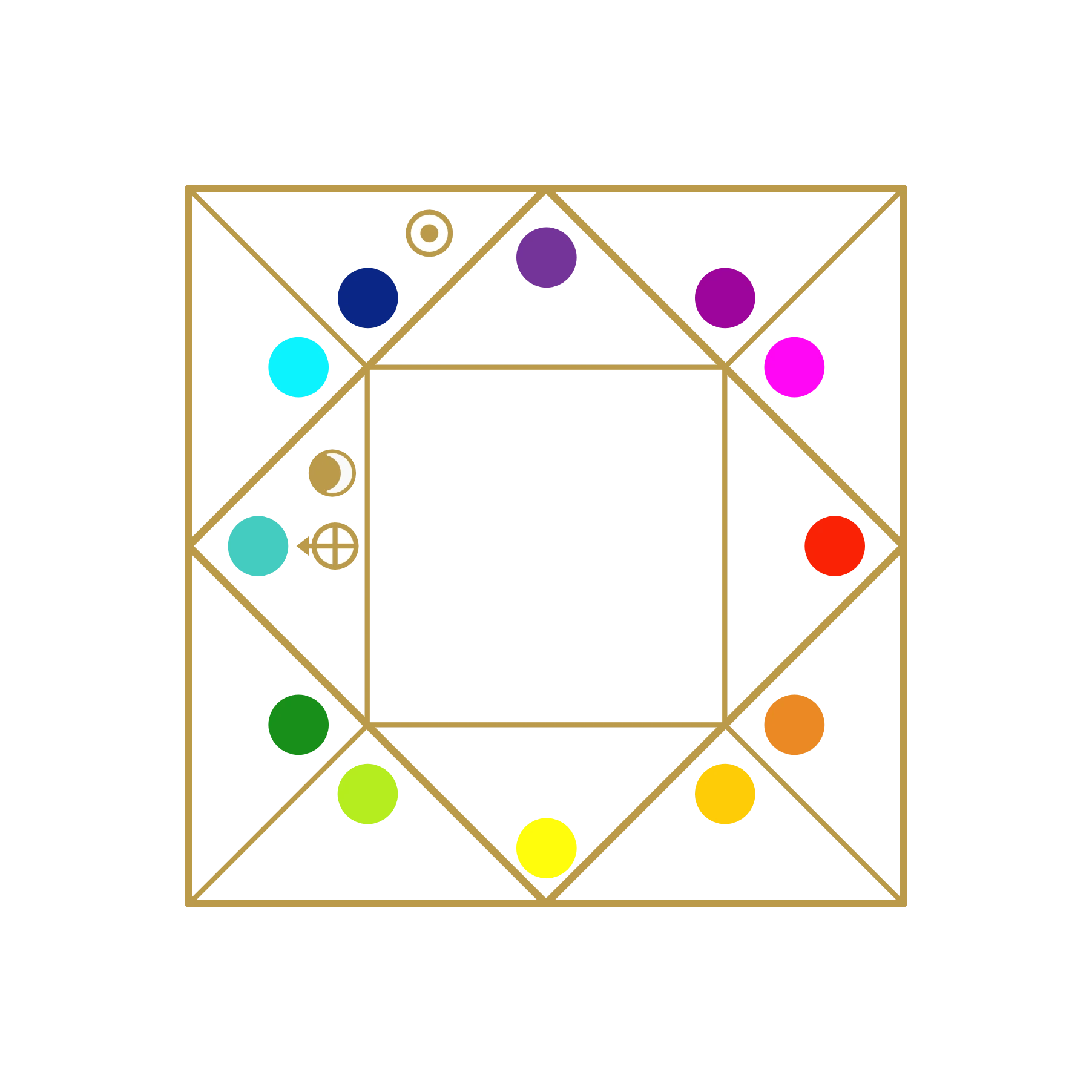 Icono gráfico cuadrado que representa el esquema de la Carta Astral Arquetípica Luni-Solar, mostrando las casas y posiciones planetarias con puntos de colores.